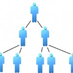 viral-effective-linkbuilding